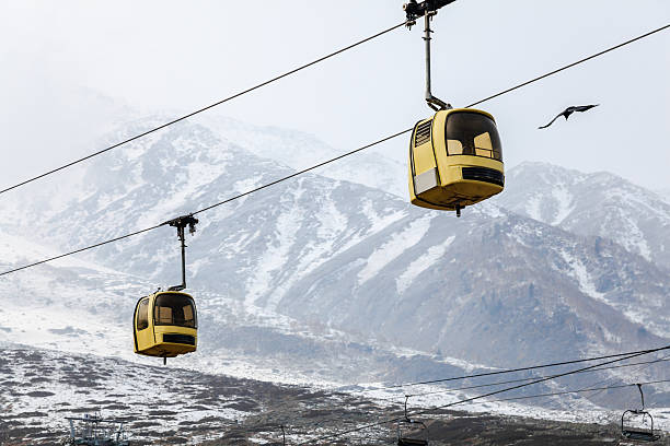 Kashmir
Mini Switzerland of India